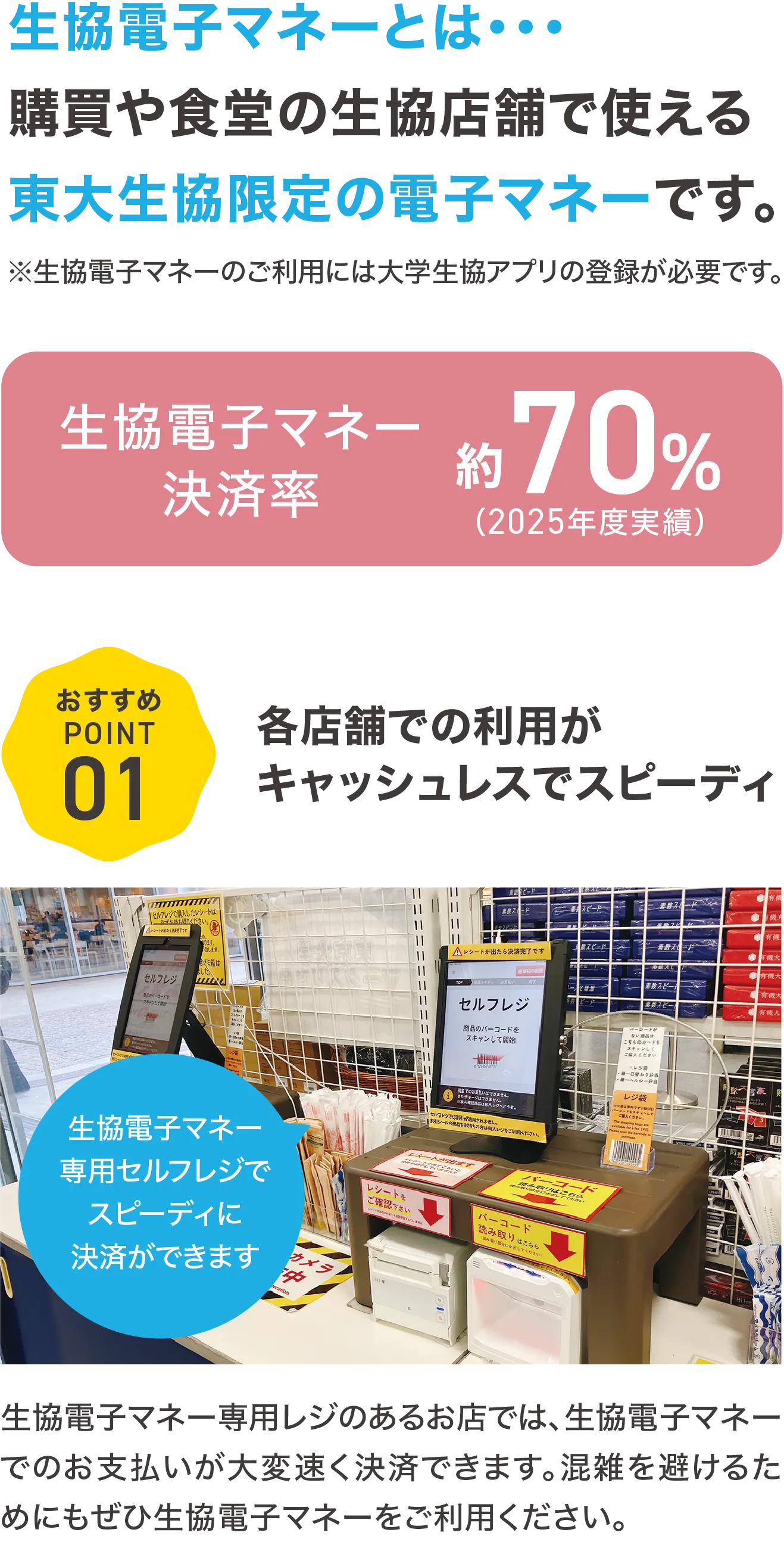 
                                    生協電子マネーとは・・・購買や食堂の生協店舗で使える東大生協限定の電子マネーです。
                                    おすすめPOINT01 各店舗での利用がキャッシュレスでスピーディ
                                    生協電子マネー専用レジのあるお店では、生協電子マネーでのお支払いが大変速く決済できます。
                                    混雑を避けるためにもぜひ生協電子マネーをご利用ください。