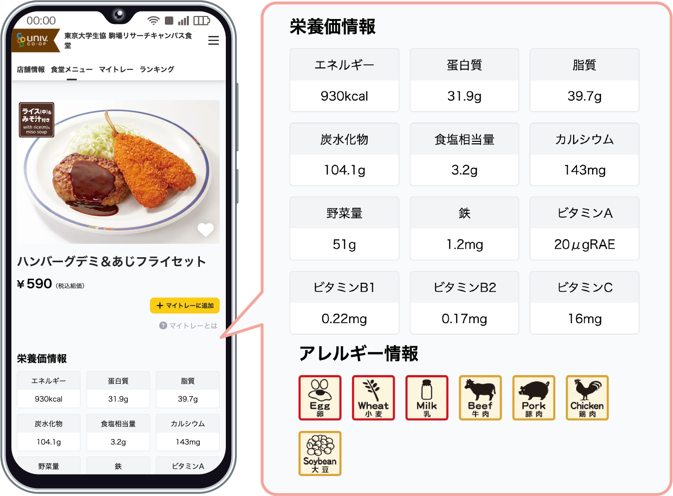 CoMenu+で確認できる栄養価