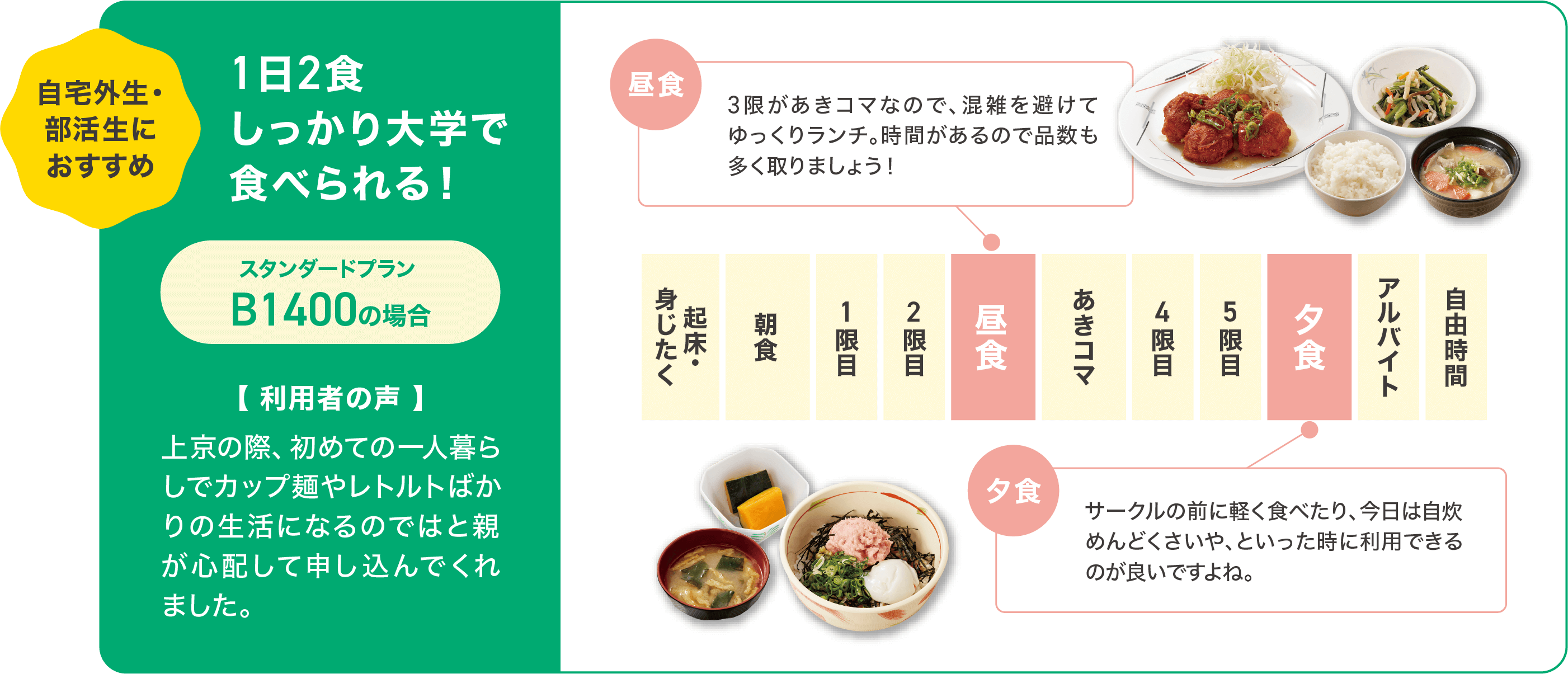 1日2食しっかり大学で食べられる！　スタンダードプラン B1400の場合