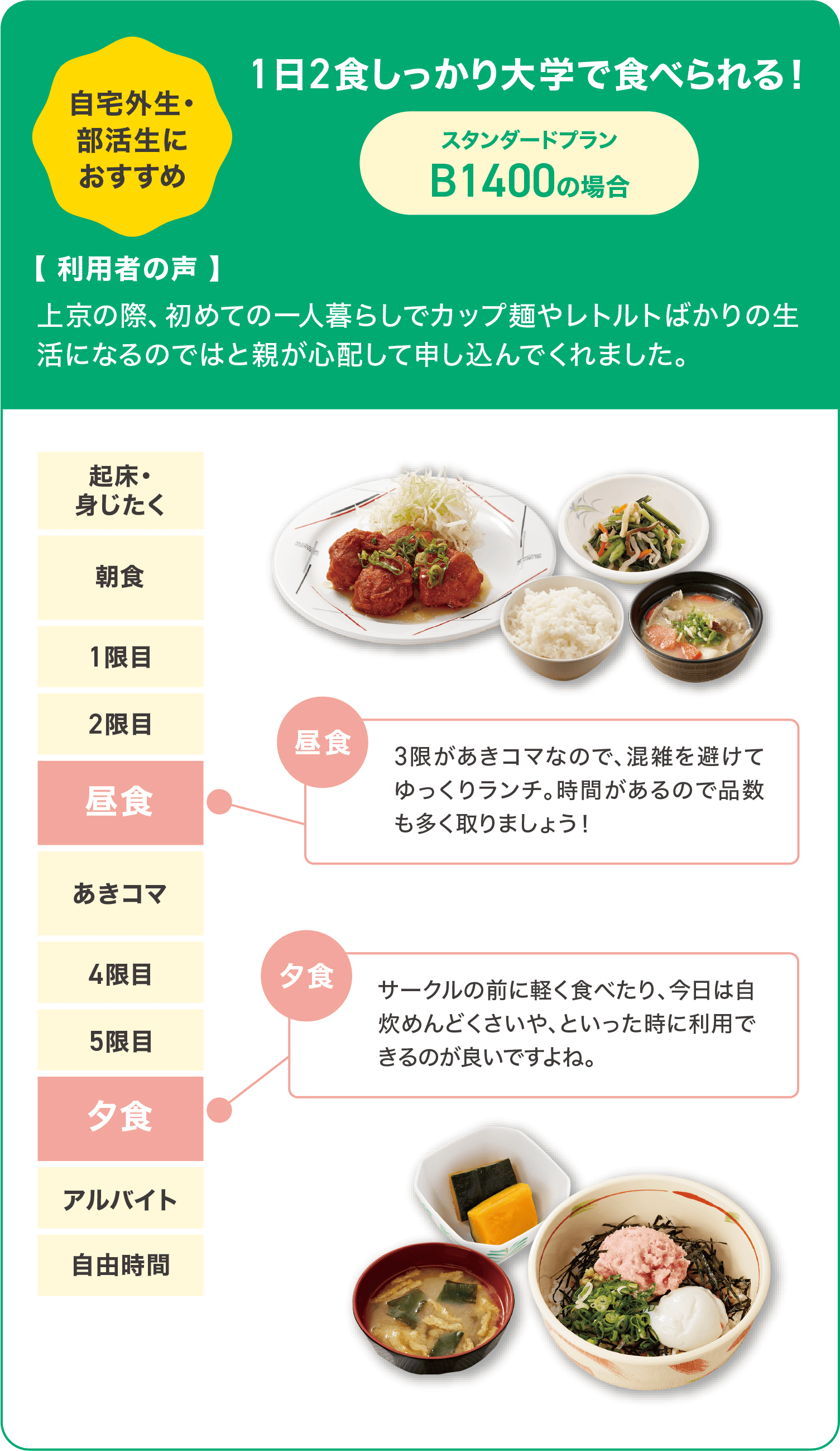 1日2食しっかり大学で食べられる！　スタンダードプラン B1400の場合