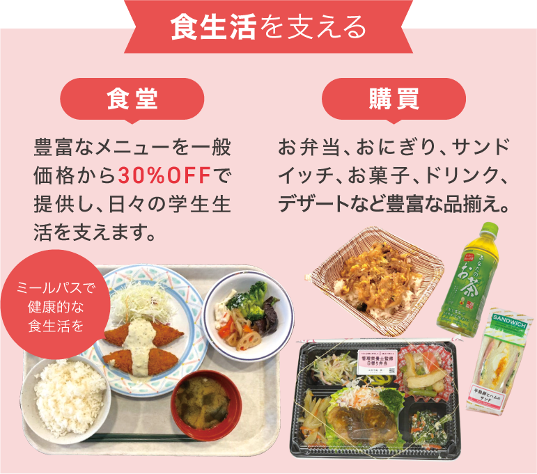 食生活を支える