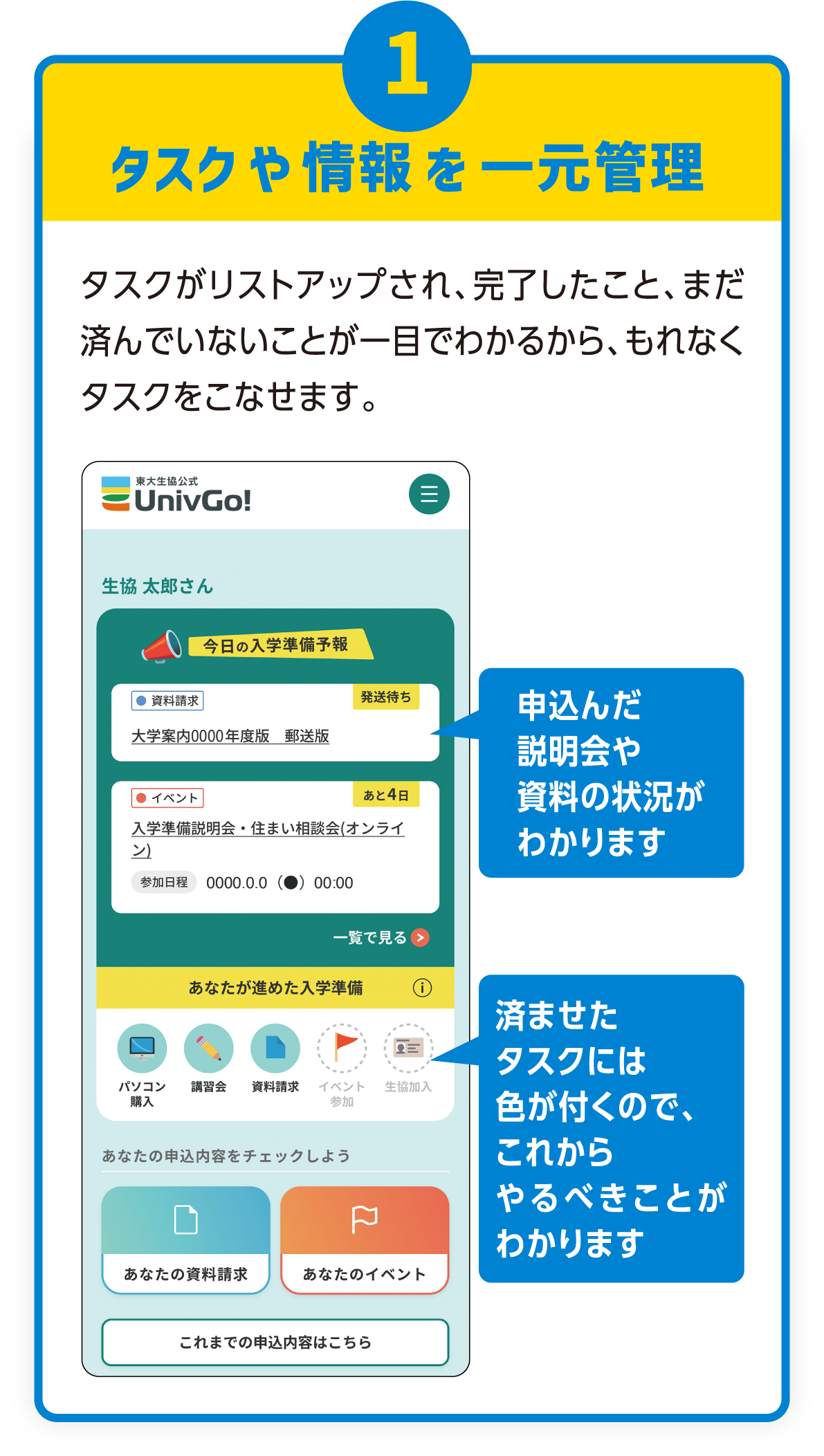 タスクや情報を一元管理