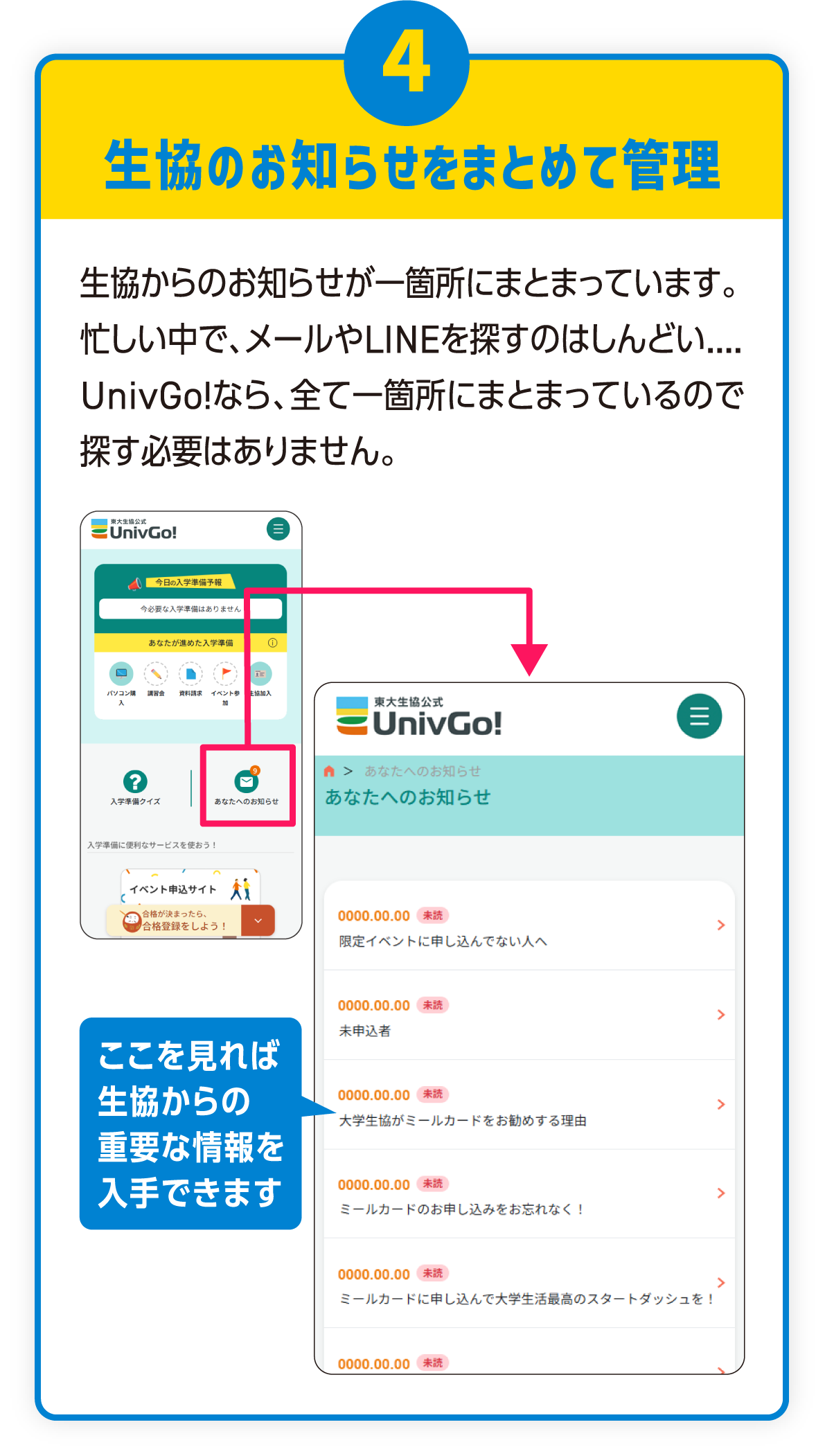 生協のお知らせがまとめて管理できる